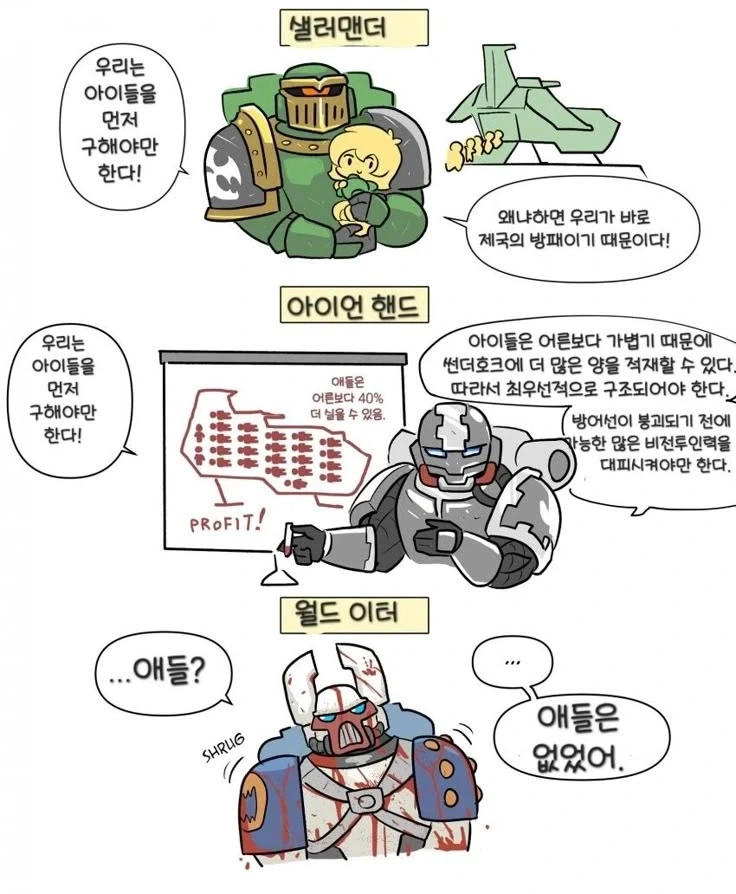 아이들을 먼저 구해야 하는 이유manga_1.webp
