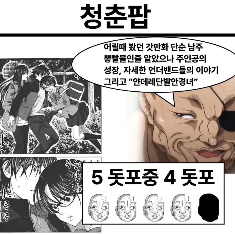 만잘알 오로치의 만화, 애니 추천.jpg_1.webp