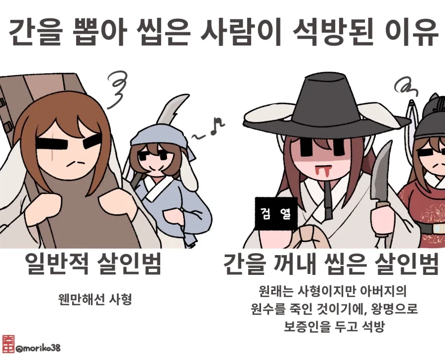 1년만 지나면 조선인 학살도 나올 manga 이미지 21