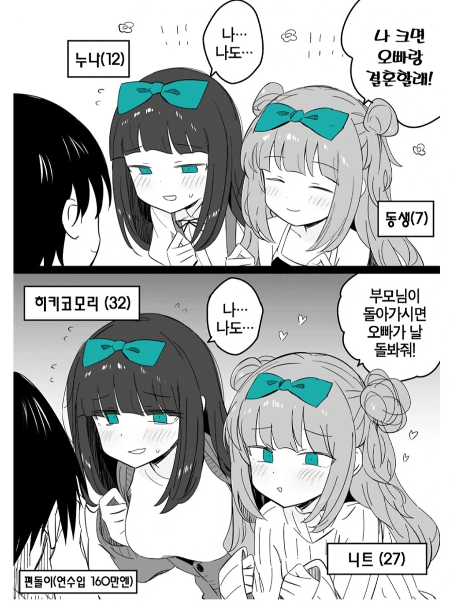 와타모테)연말의 순애남매 이미지 14