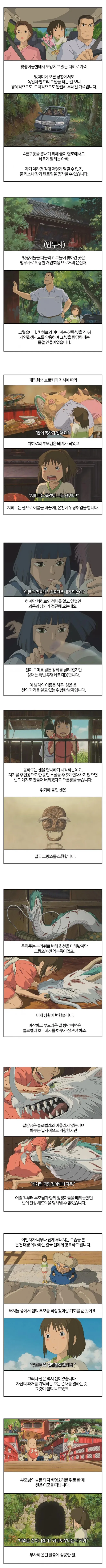 센과 치히로의 행방불명 요약.manga