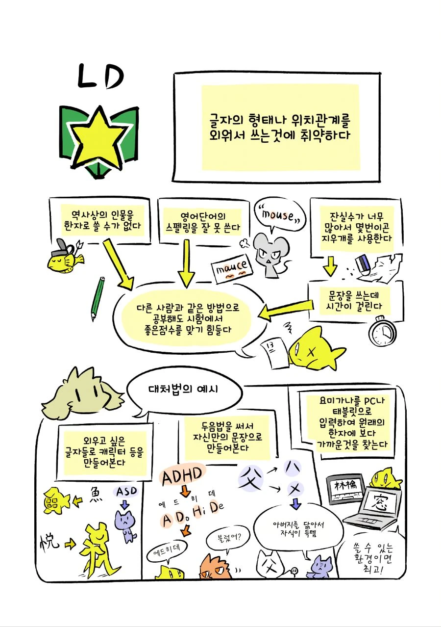 현역 닥스가 알려주는 발달장애.manhwa - 이미지 44