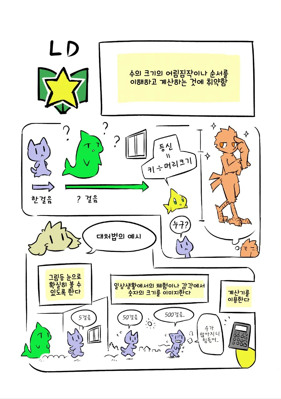 현역 닥스가 알려주는 발달장애.manhwa - 이미지 46