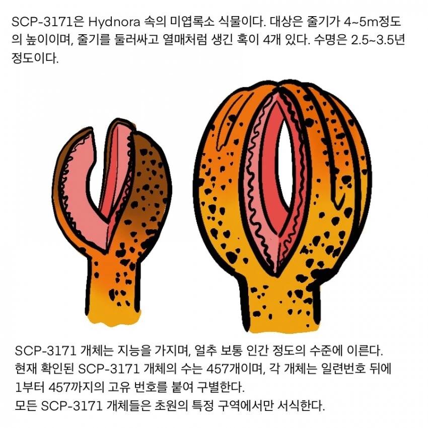 Scp) 재단이 scp전용 폰 ㅅㅅ 서비스를 운용하게 된 만화.manhw... - 이미지 2