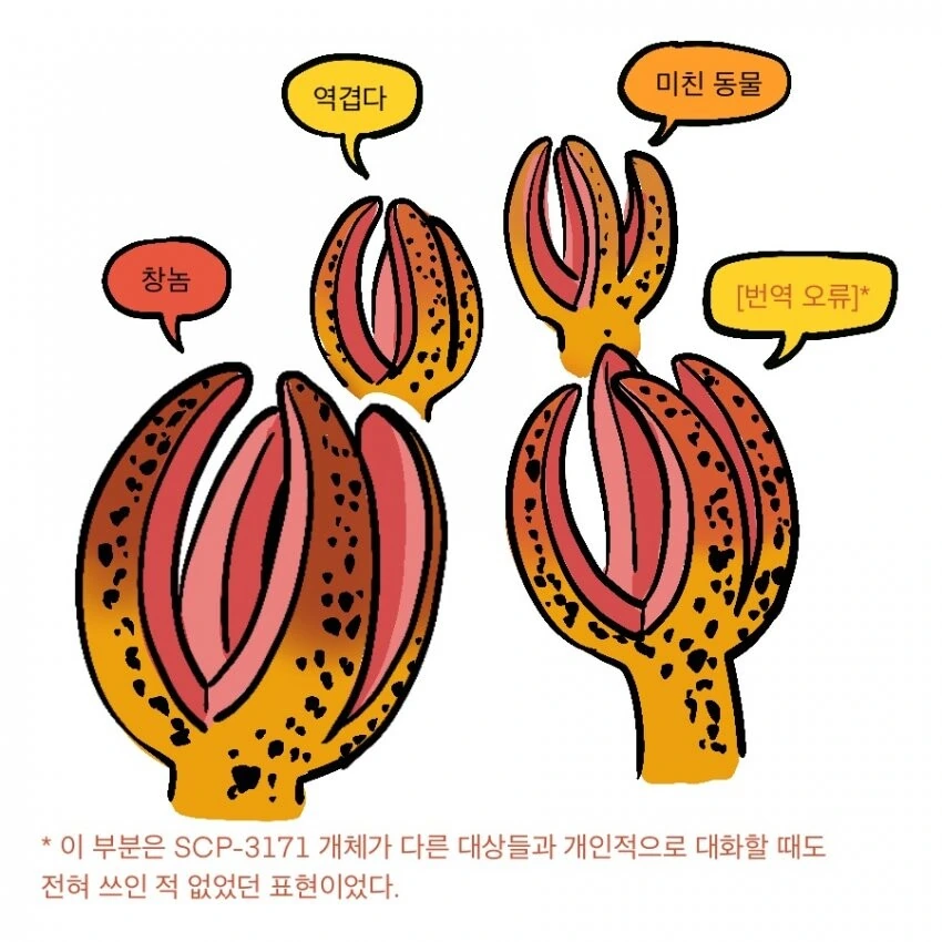 Scp) 재단이 scp전용 폰 ㅅㅅ 서비스를 운용하게 된 만화.manhw... - 이미지 18
