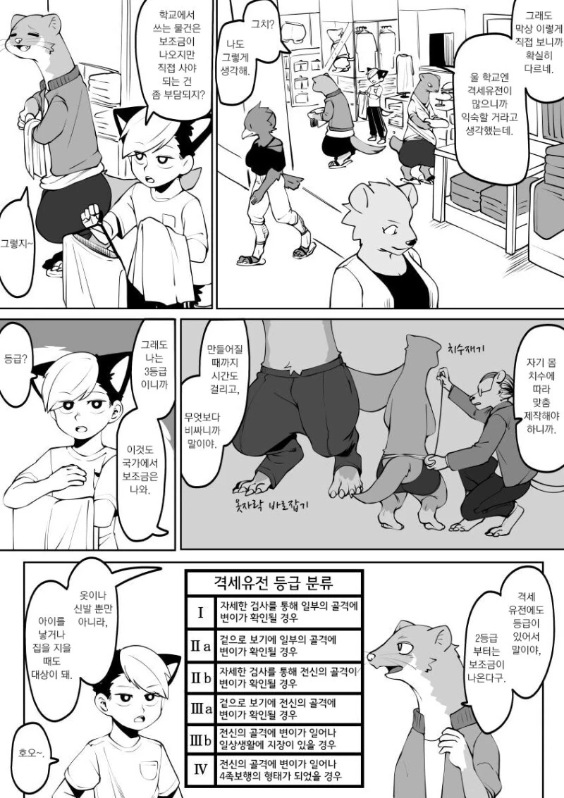 허리가 긴 퍼리 ㅅㅌ와 쇼핑하는 만화 - 이미지 2