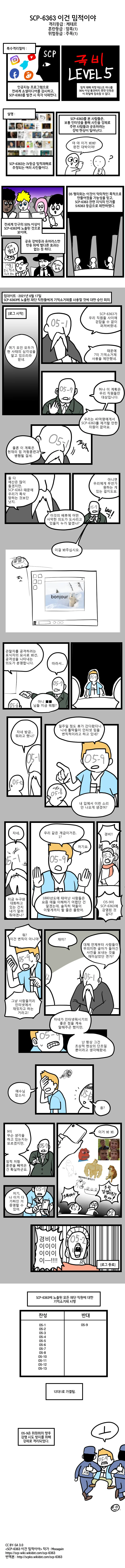 Scp-6363 ‘이건 밈적이야‘ 만화.manhwa