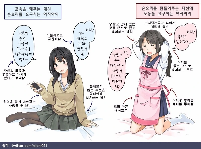 백합 커플