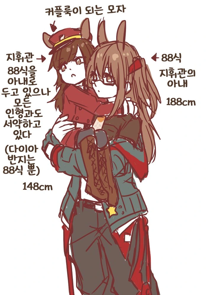 소전) 우마무스메가 좋은 지휘관.manhwa - 이미지 2