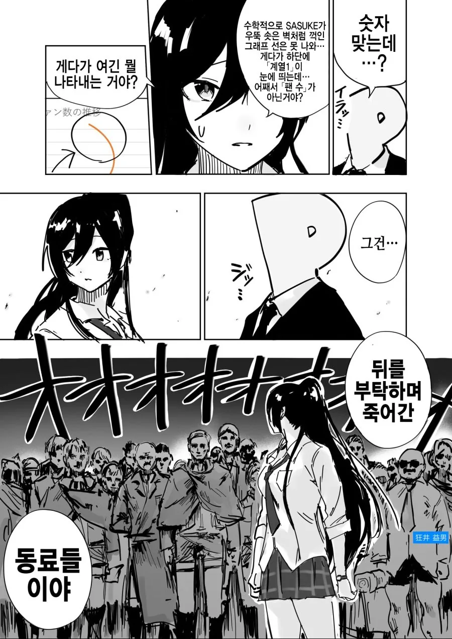 @)사쿠야랑 그래프 확인하는 만화 - 이미지 2