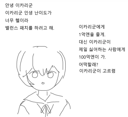 신지쿤이 101억 받는 만화