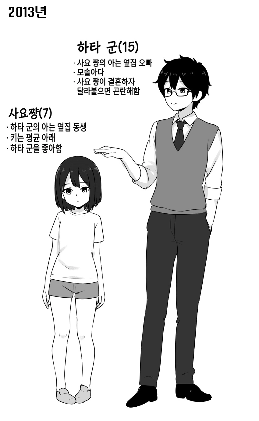 크면 오빠랑 결혼하겠다는 여자아이manga