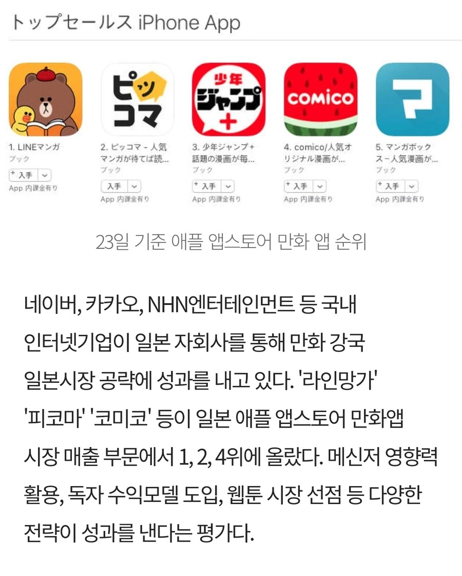 일본 만화앱 1위도 라인거