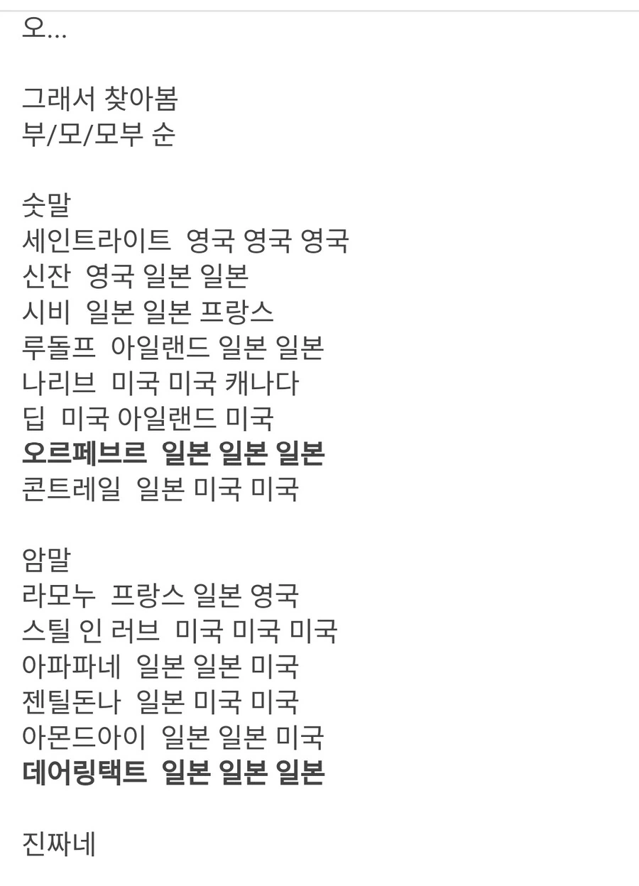 말딸) 오르페브르만 가지고 있는 비밀 - 이미지 2