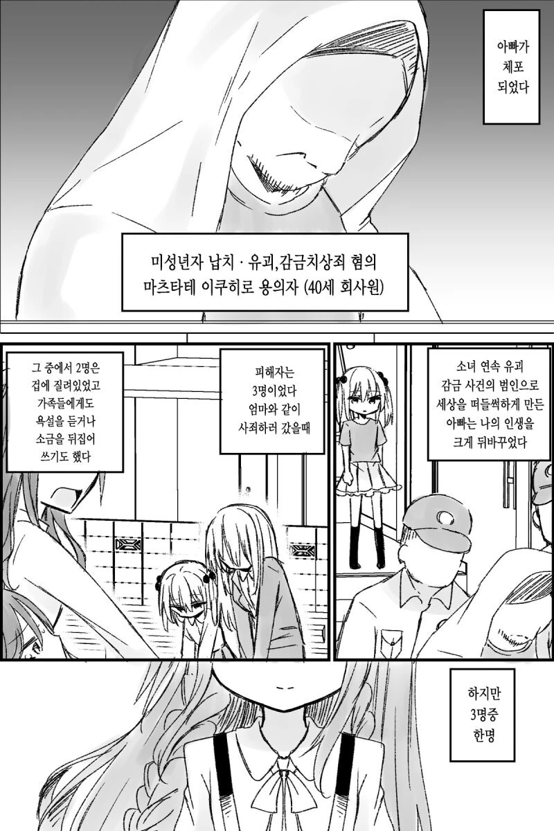 나는 소녀 연속 유괴사건의 용의자(40)의 딸이다.manwha