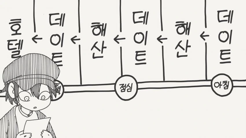 데이트코스를 정하는.manga - 이미지 3