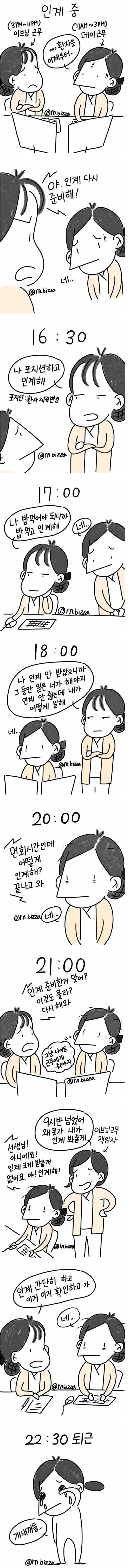간호사 신입 갈구는법.manhwa