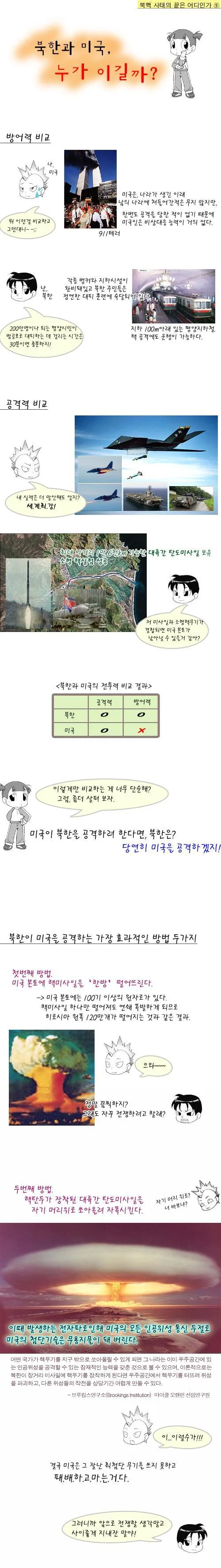 역대급 북한 만화