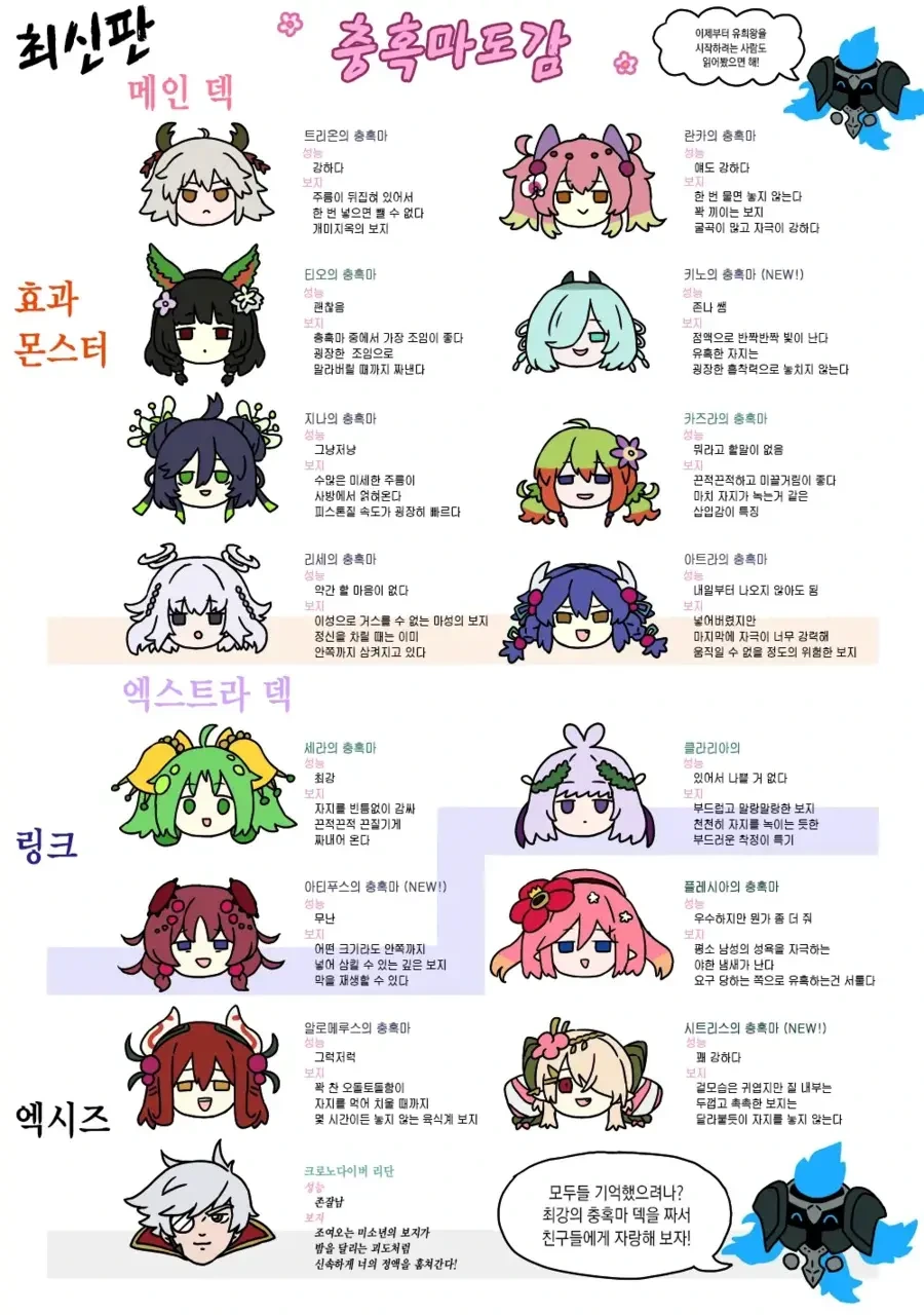 유희왕) 충혹마 스트럭처 ㅇㄴ홀 패키지 드립 진화한거 미치겠다 ㅋㅋㅋㅋ - 이미지 2