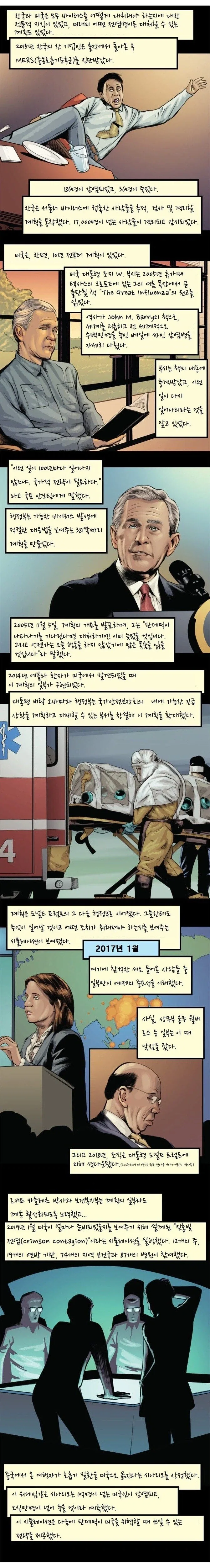 코로나 펜데믹에 대비하는 미국,한국 .manwha - 이미지 2