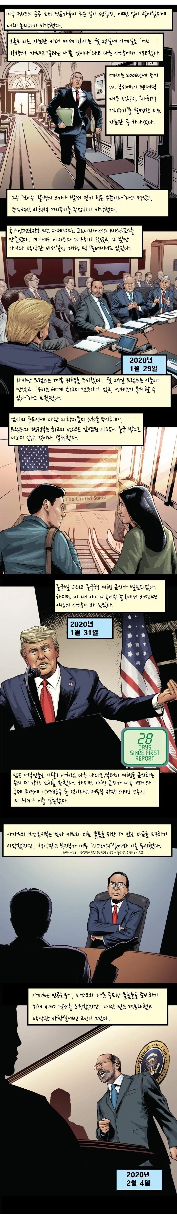 코로나 펜데믹에 대비하는 미국,한국 .manwha - 이미지 6
