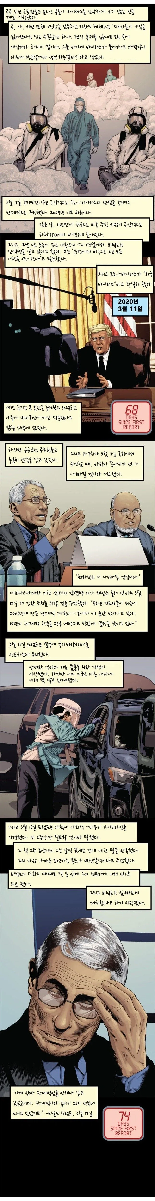 코로나 펜데믹에 대비하는 미국,한국 .manwha - 이미지 11