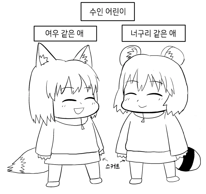 ㄴㅇ 상인 아닌 3화. 만화 - 이미지 6