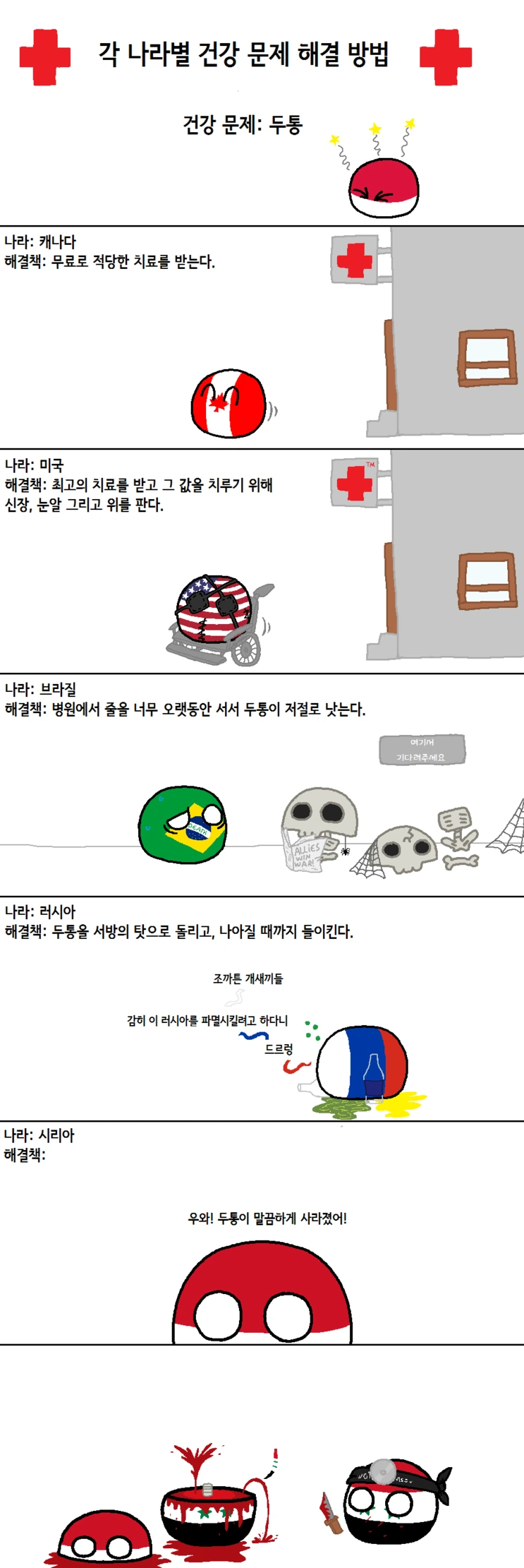 폴란드볼)각 나라별 건강문제 해결방법.manga