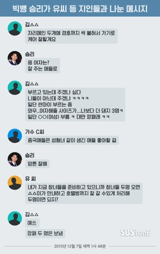 승리 버닝썬...드디어 만화화됨ㄷㄷㄷㄷㄷ.jpg