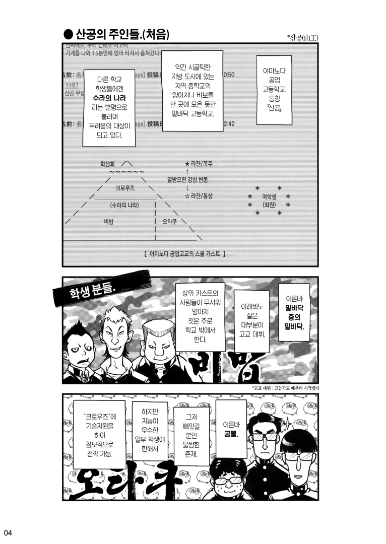 선배가 난폭한.manhwa - 이미지 2
