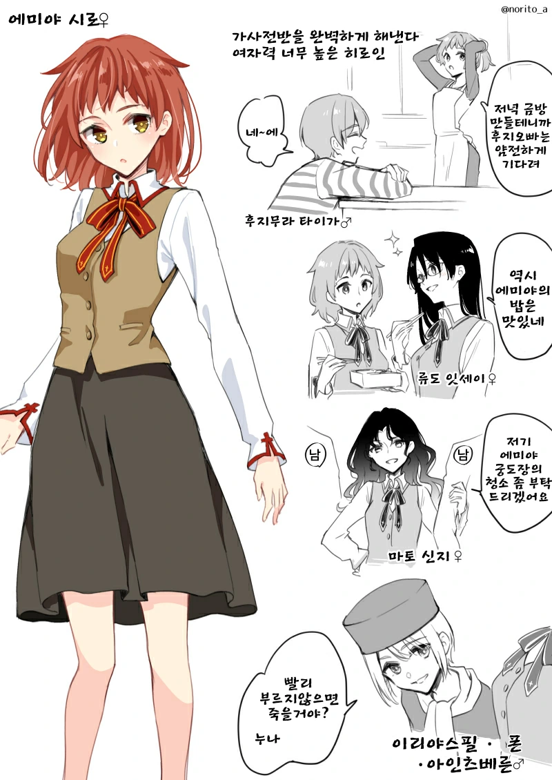 Fate, TS) 페이트 주요인물들을 TS해보았다 Manhwa