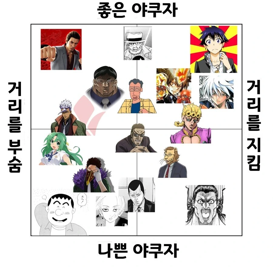 착한 야쿠자, 나쁜 야쿠자.jpg