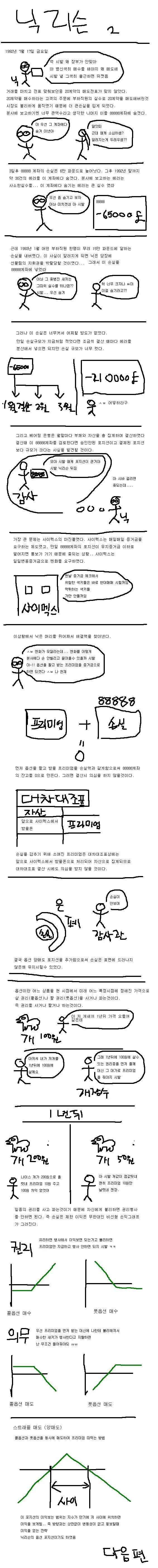 일본 지진 때문에 200년 전통의 영국 은행이 파산하는 만화 - 이미지 2