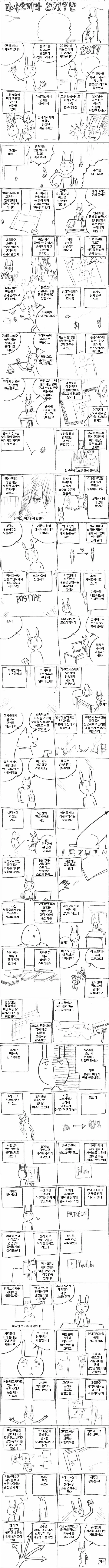 마사토끼와 함께 1.마사토끼와 2019년