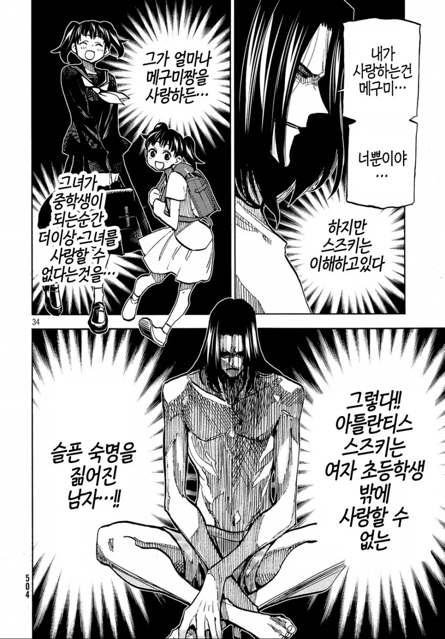 ㅍㄷ의 극에 달한 능력자.manhwa - 이미지 2