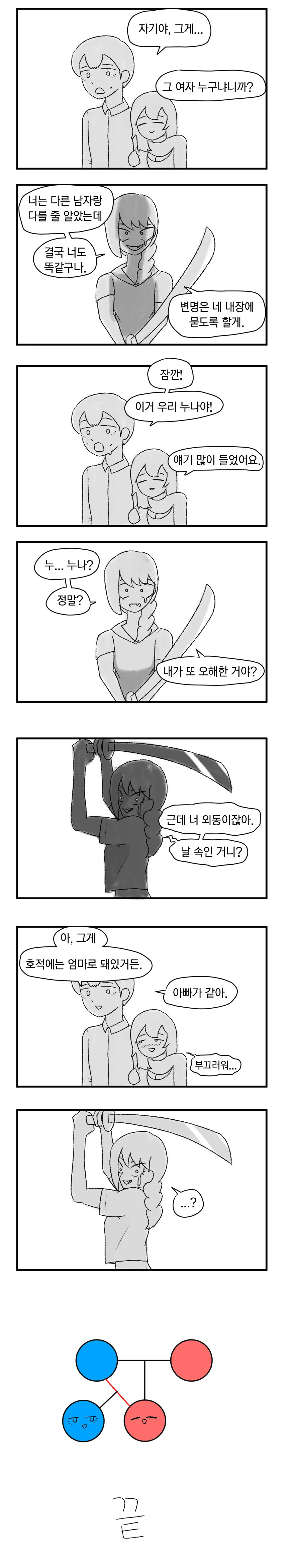개족보 얀데레 여자친구.manhwa