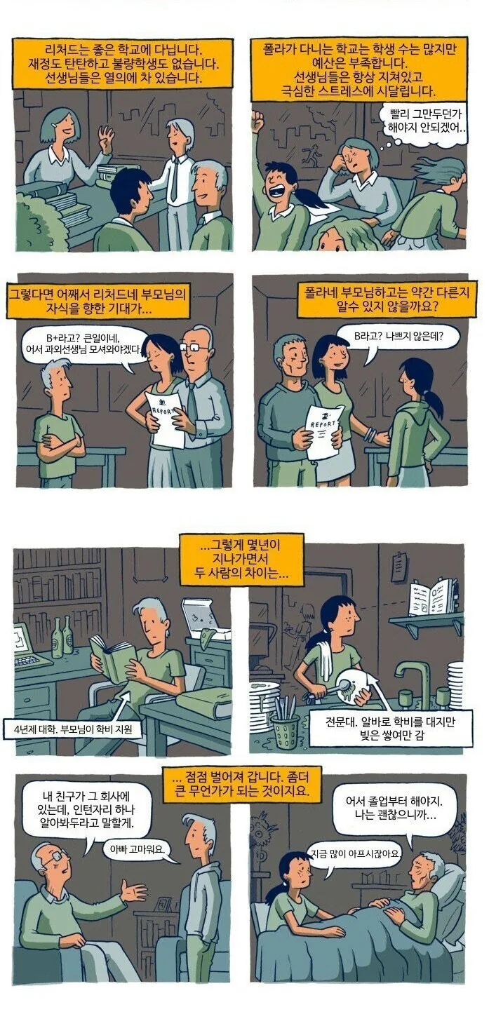 특권에 대한 짧은 이야기.manhwa - 이미지 2