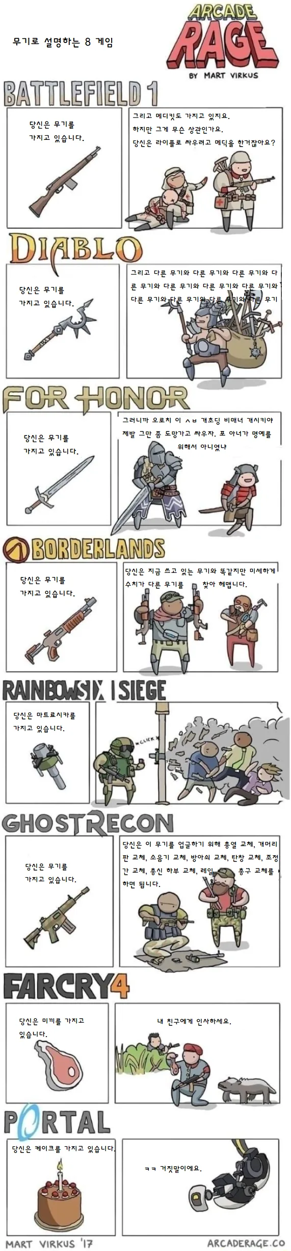 무기로 설명하는 8 게임.manhwa