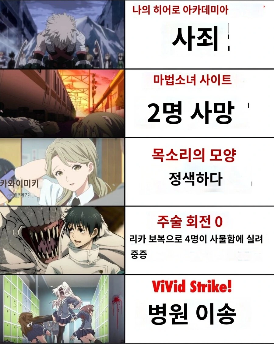 만화 속 왕따의 최후 - 이미지 2