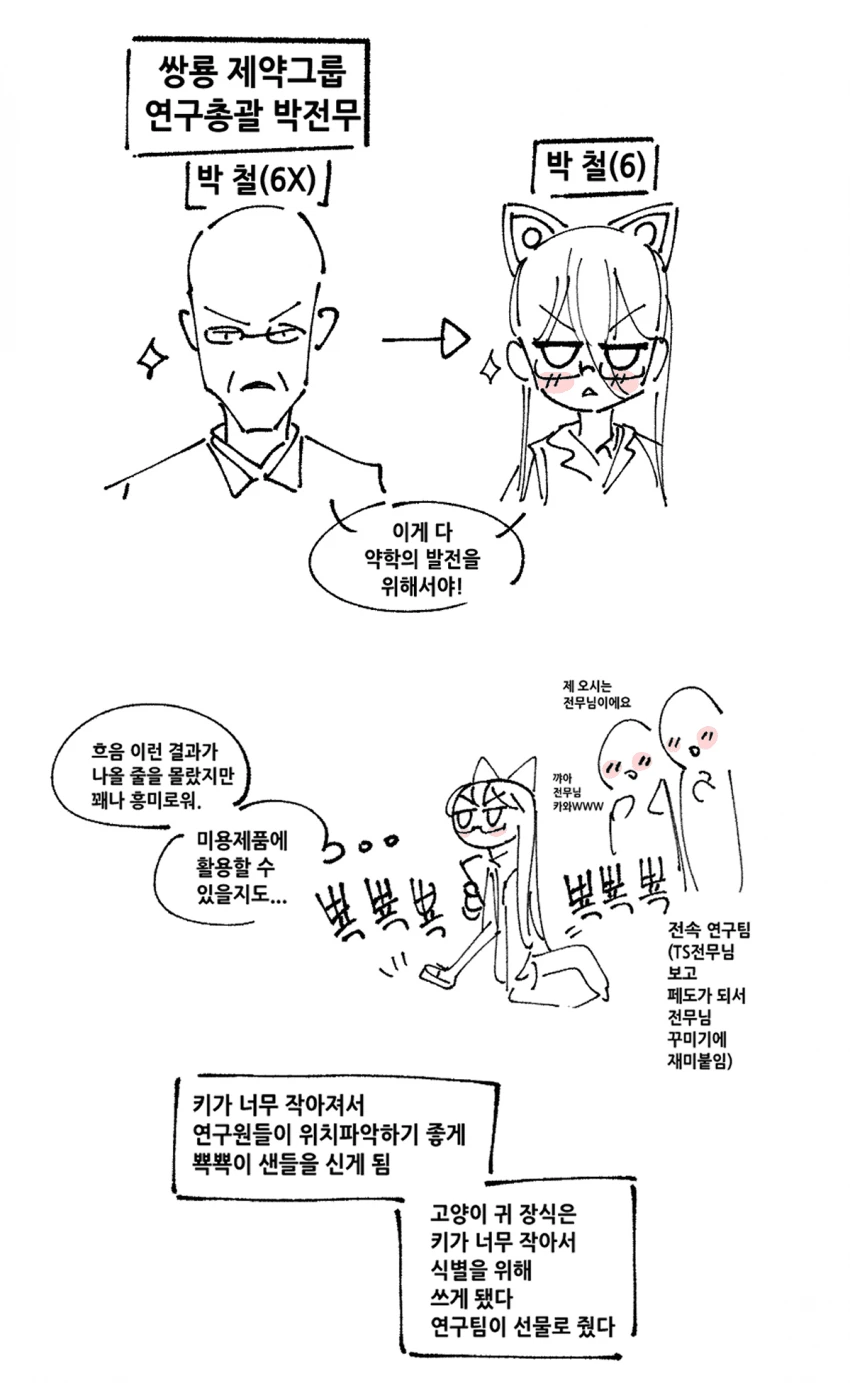 탈모약 부작용으로 TS되는 만화.jpg - 이미지 9