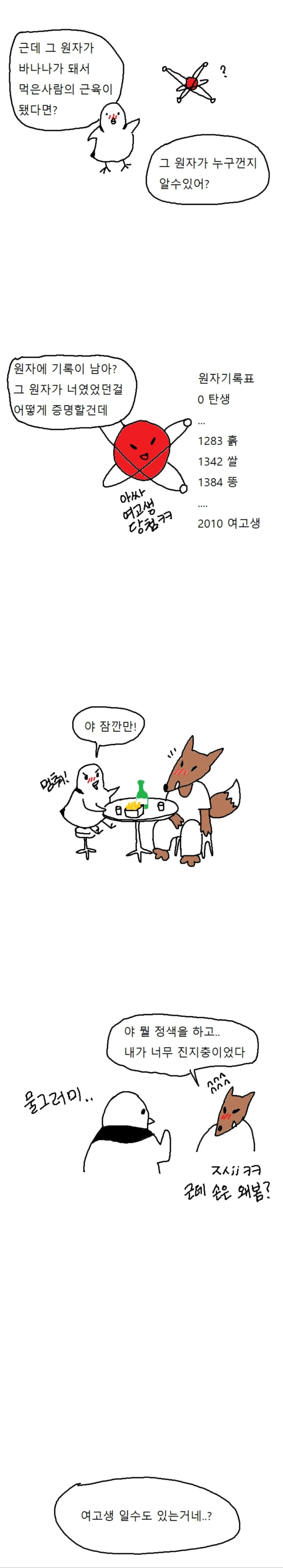 ㅇㅎ) 몸의 일부가 여고생으로 바뀌는 만화.manhwa - 이미지 3