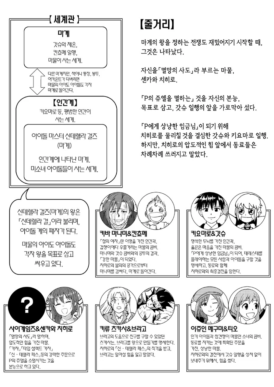 @,갓슈) 금색의 가챠.manga - 이미지 2