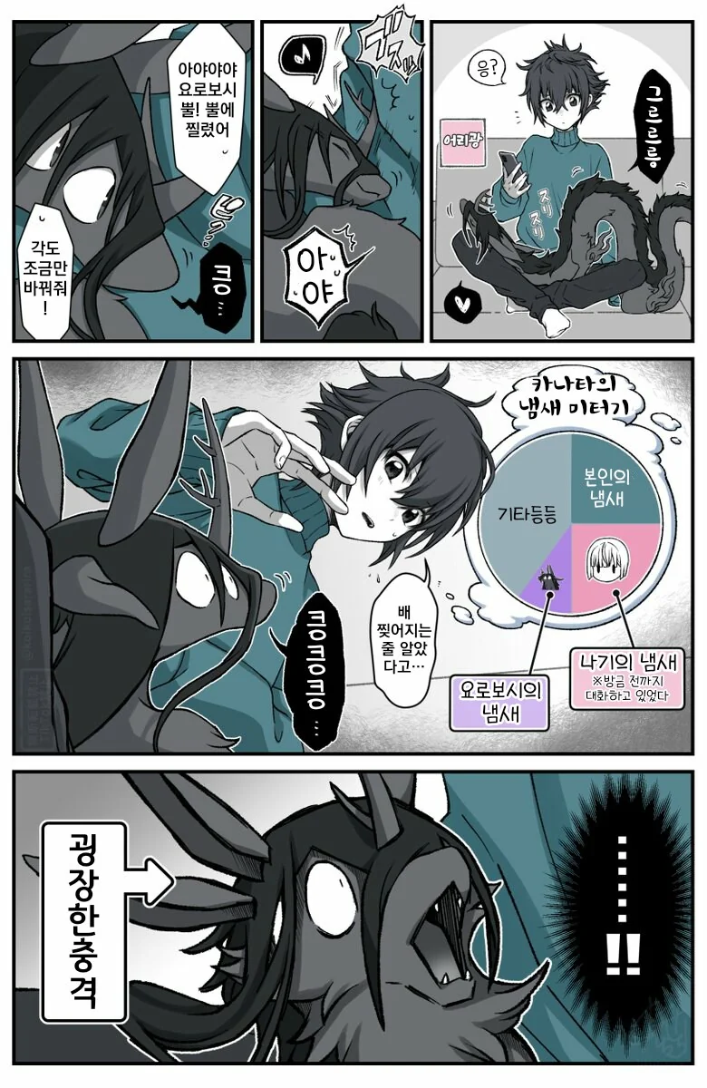 번역)재앙신이 마킹하는 만화.manhwa