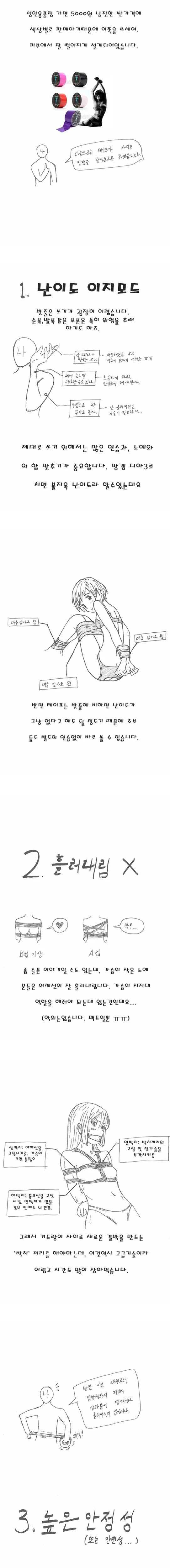 올바른 SM플레이 하는법 교육 만화.manwha - 이미지 3