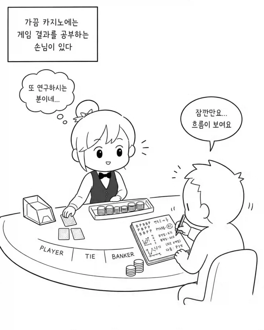 카지노에서 거의 논문을 쓰시는 손님 .manhwa