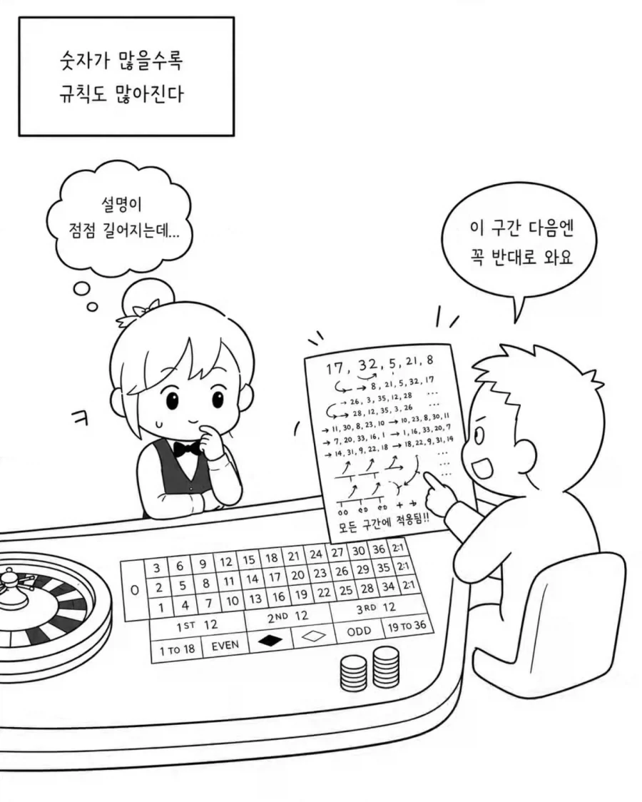카지노에서 거의 논문을 쓰시는 손님 .manhwa - 이미지 9