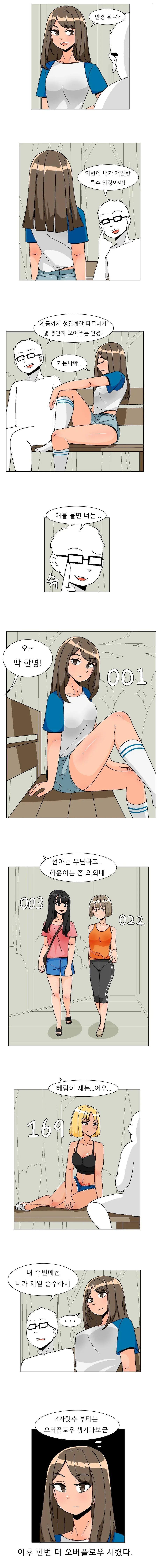ㅅㄱㄱ 횟수가 보이는 안경.manhwa