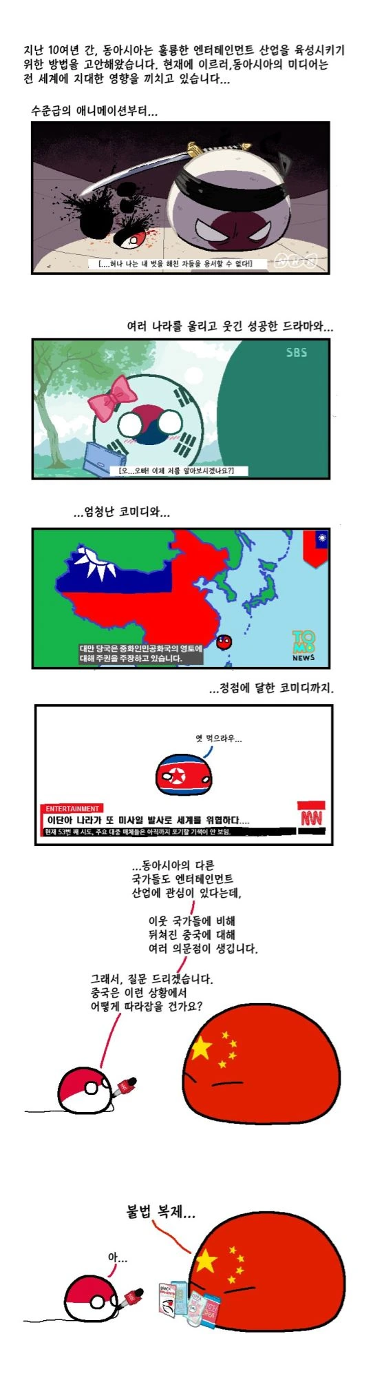 폴란드볼)중국이 동아시아 국가들과 경쟁하는 법.manga