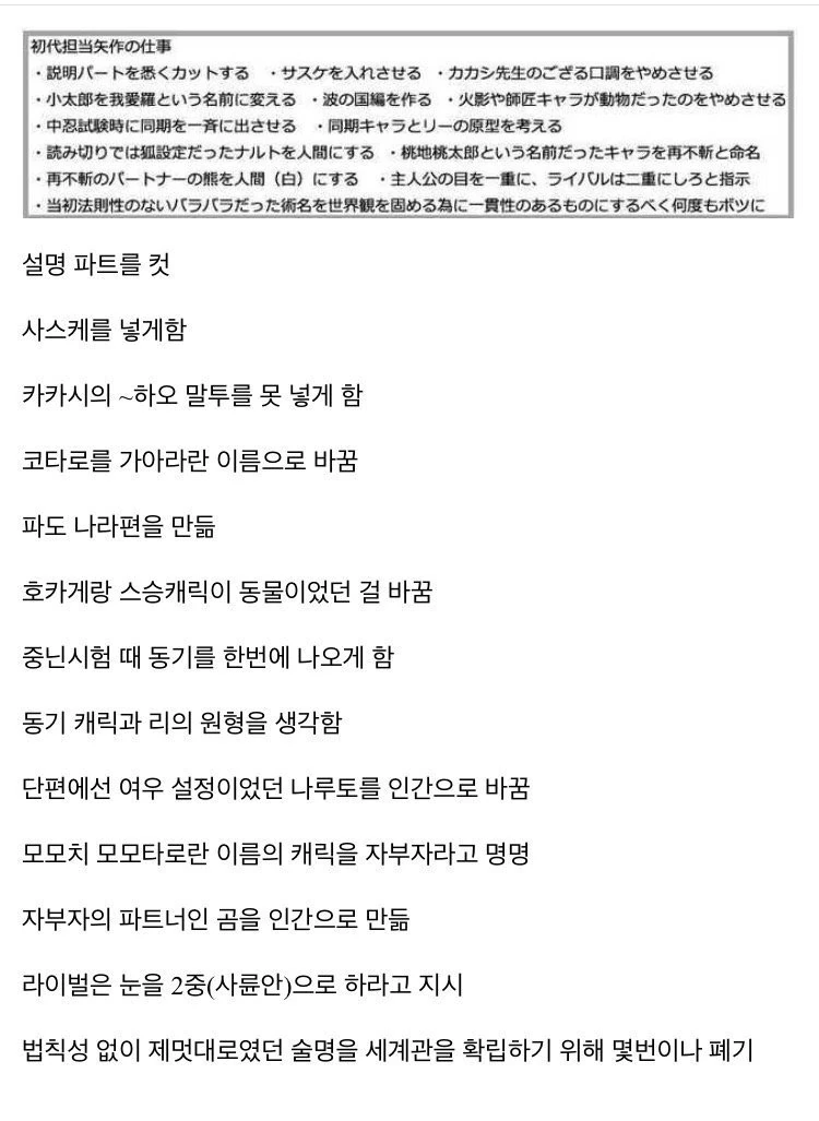 나루토 편집자 X레전드