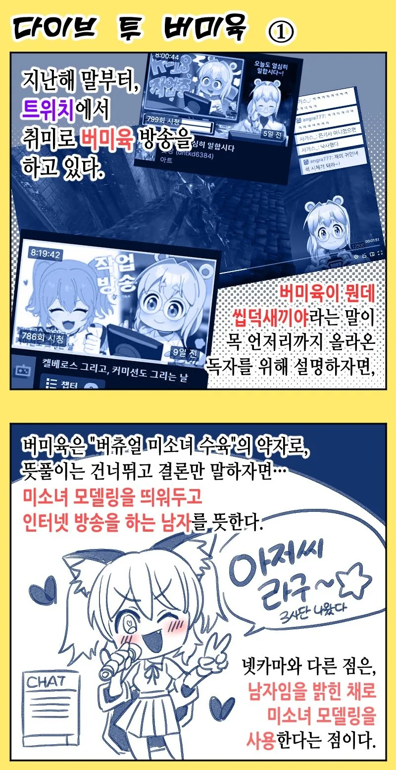 버미육)팬박스에 버미육 ㅇㅉ 그리는.manwha - 이미지 2